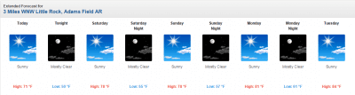 Weather