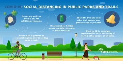 Social Distancing