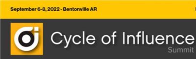 Cycle of Influence