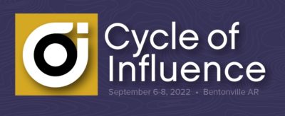 Cycle of Influence Logo