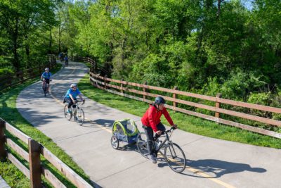 The Razorback Regional Greenway