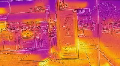 Heat Map