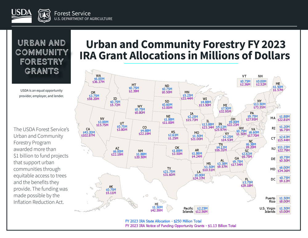 2023 Urban Community Forestry Grants.