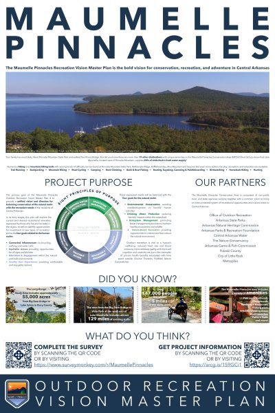 Purpose and Partners.