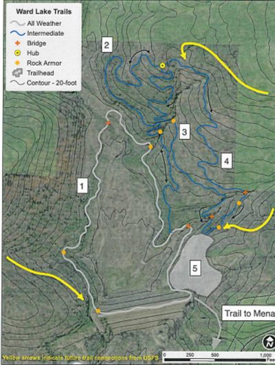 Design Map for Ward Lake Trails