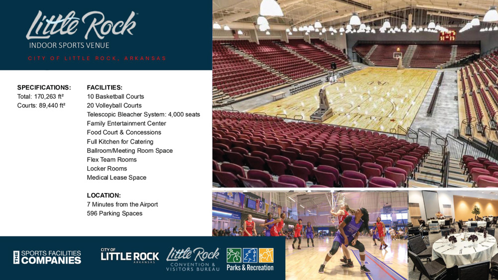 Indoor Sports Complex Details.