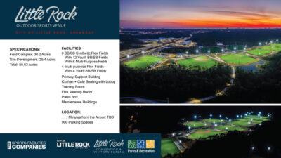 Outdoor Sports Facility Details.