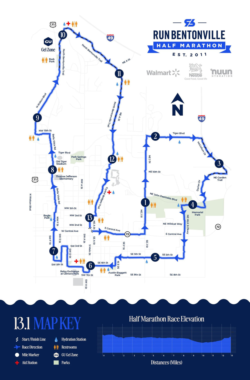 Run Bentonville Half Marathon