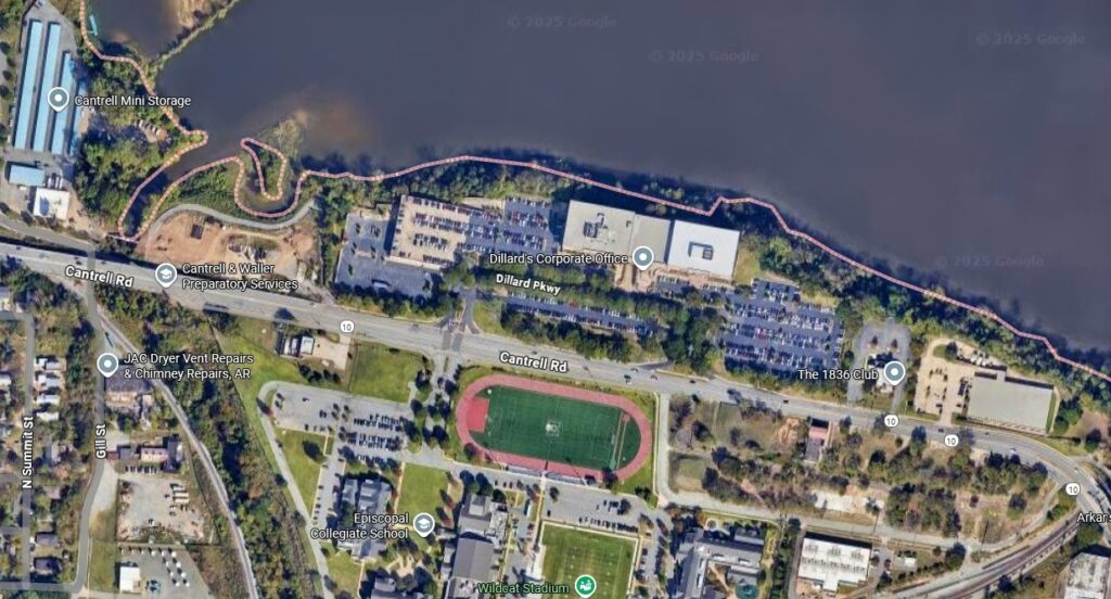 Close the Loop Arkansas River Trail