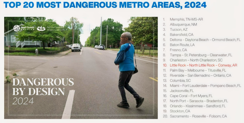 Dangerous for pedestrians and cyclists.