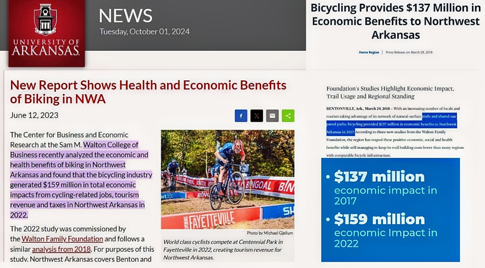Bicycle/Pedestrian infrastructure continues to have a positive economic impact in Northwest Arkansas.