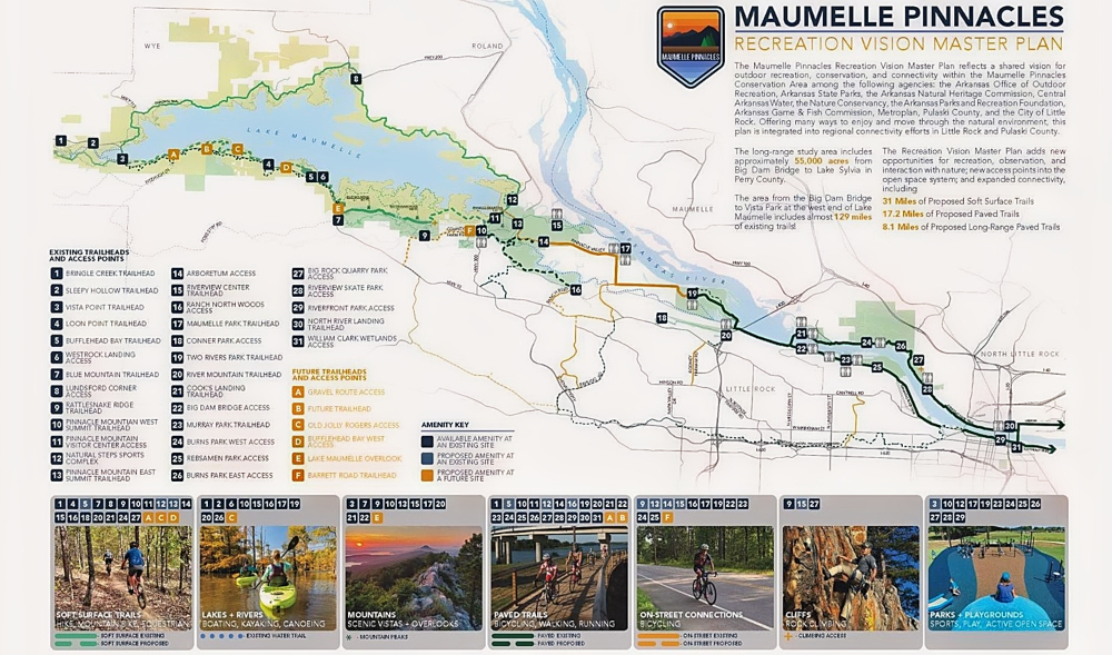 Maumelle Pinnacles Project.
